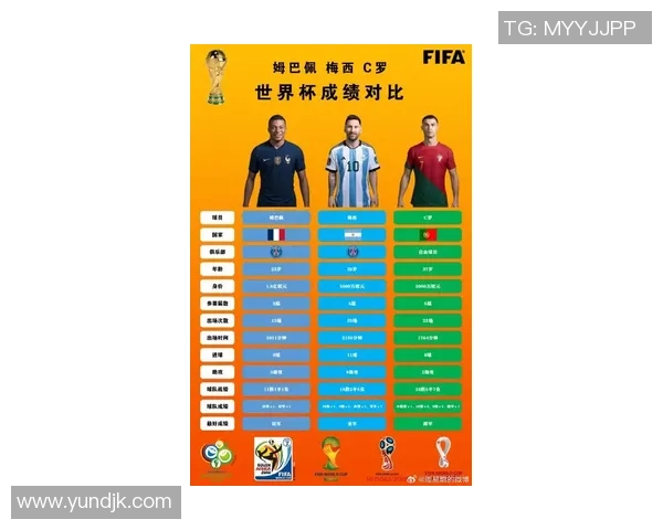 足球历代球星排名榜分析：从贝利到梅西的传奇之路